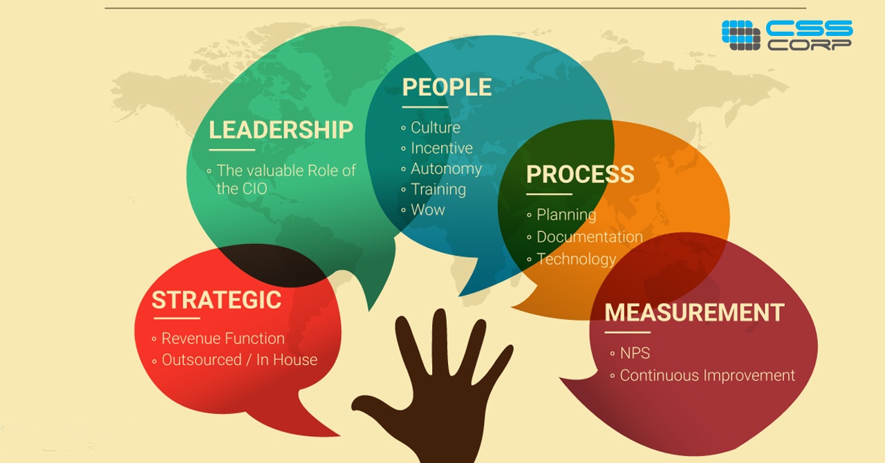 5 Strategic Best Practices To Improve IT Customer Service